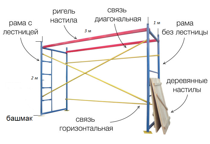 полностью секция наша.png